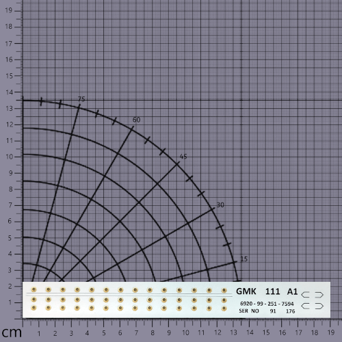 Alarm Decal